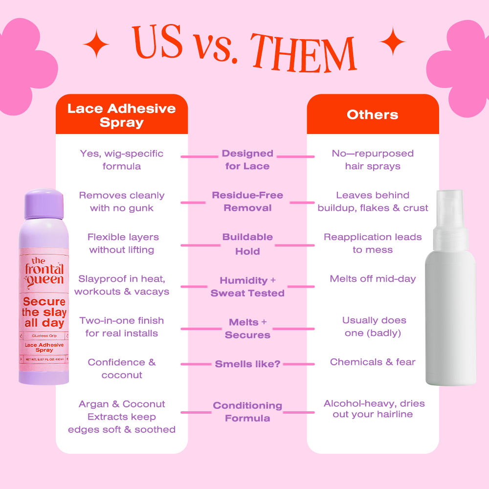 LACE ADHESIVE SPRAY-test - The Frontal Queen