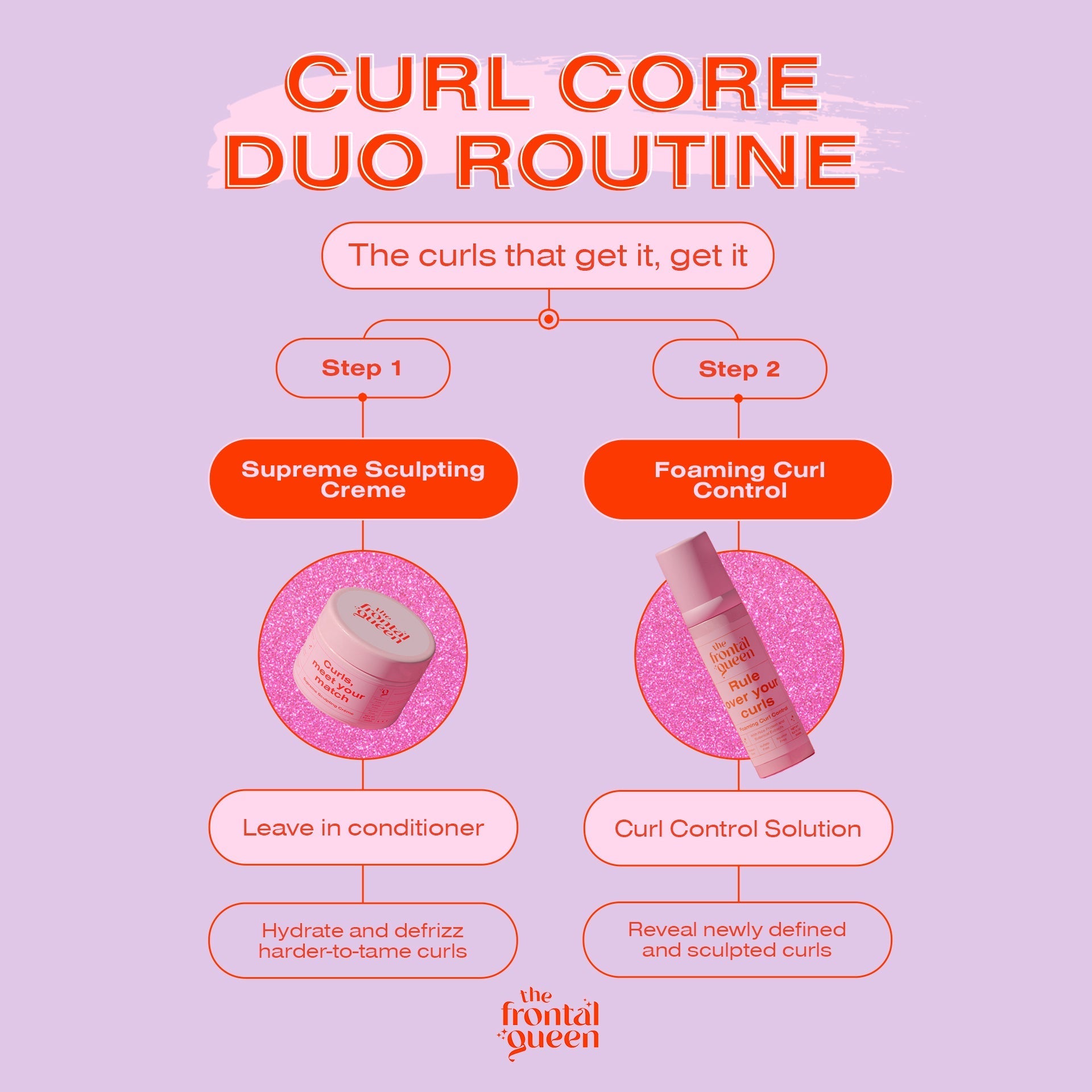Curl Core Duo - The Frontal Queen